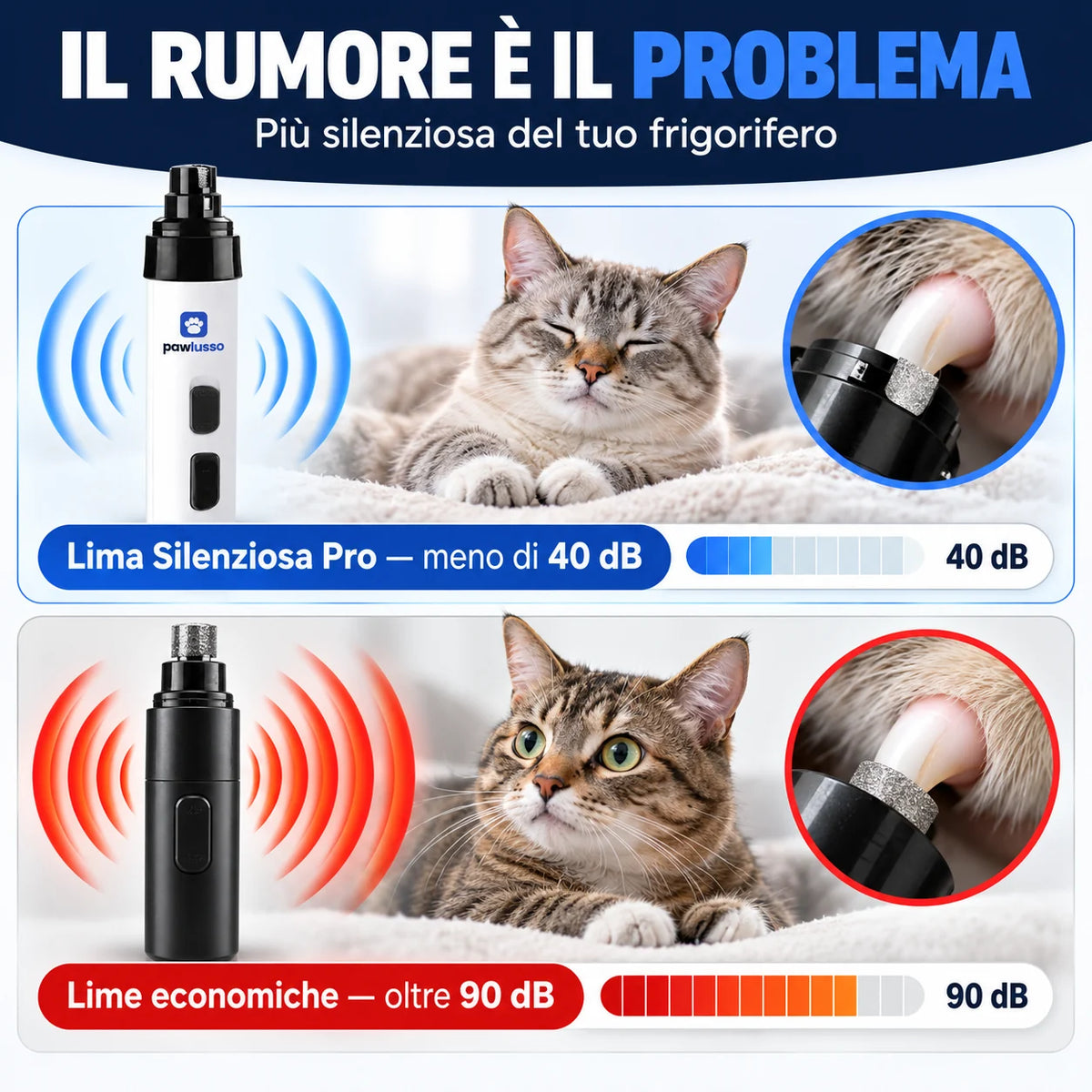 Meno di 40 dB contro oltre 90 dB delle lime classiche