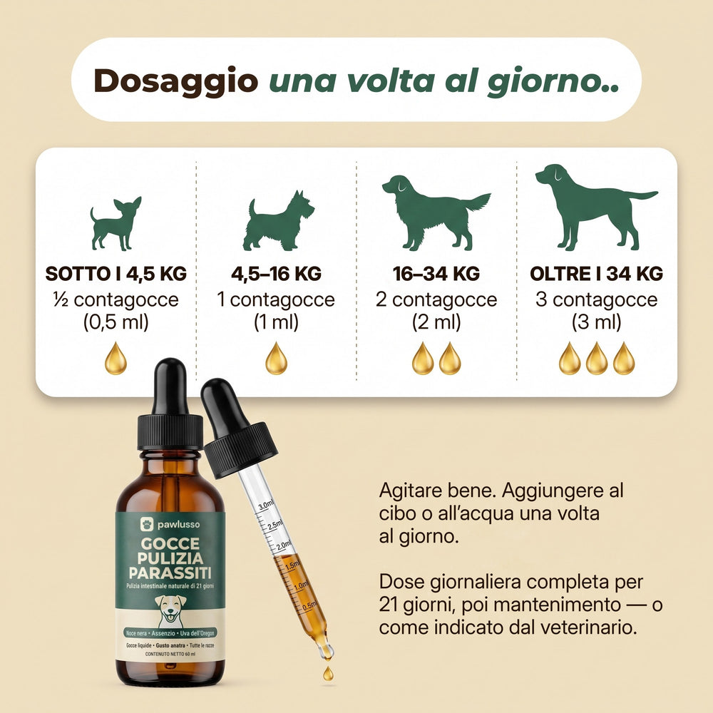 pawlusso™ - Gocce per la pulizia dai parassiti