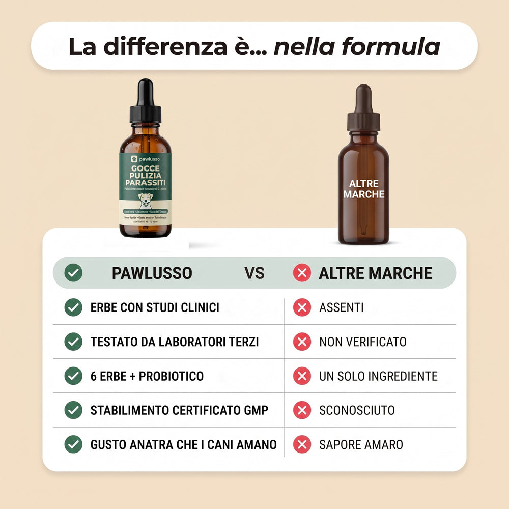pawlusso™ - Gocce per la pulizia dai parassiti